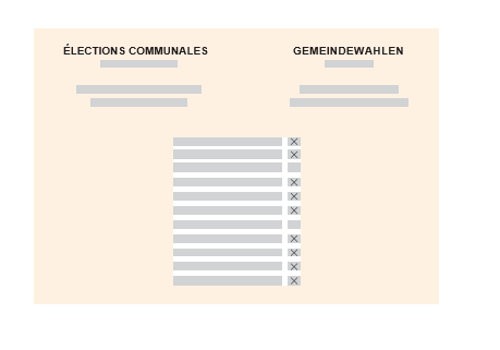 Beispiel: Wahl-Zettel mit 11 Kandidaten. Der Gemeinde-Rat braucht 9 Mitglieder. Das sind 9 Stimmen.  Sie können 9 Kreuze machen.