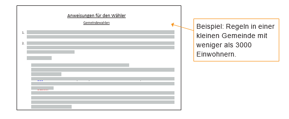 Dies ist ein Beispiel aus einer kleinen Gemeinde mit weniger als 3000 Einwohnern.