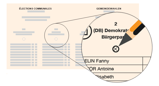 Wahl-Zettel aus einer großen Gemeinde