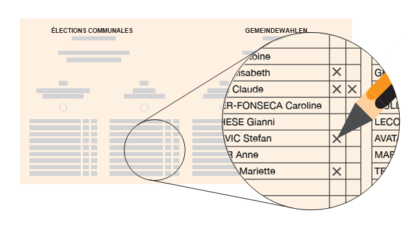 Exemple: Vous cochez seulement des candidats. Vous cochez des candidats sur une seule liste. Cela s’appelle cumuler. Vous pouvez faire une ou deux croix par candidat.