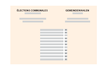 Exemple : Bulletin de vote avec 11 candidats Le conseil communal a besoin de 9 membres = 9 voix. Vous pouvez faire 9 croix.