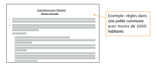 Exemple: règles dans une petite commune avec moins de 3000 habitants