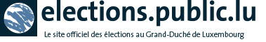 Site officiel des élections // Grand-Duché de Luxembourg